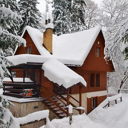 Chata Kamenar Ruzomberok Exterior photo